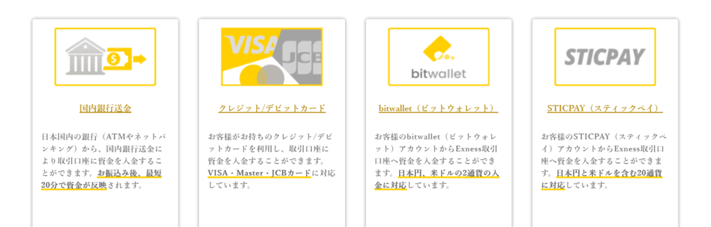 Exness入金方法一覧