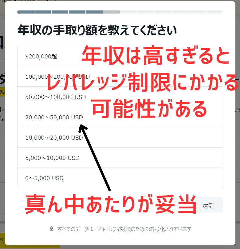 Exness年収の手取り額