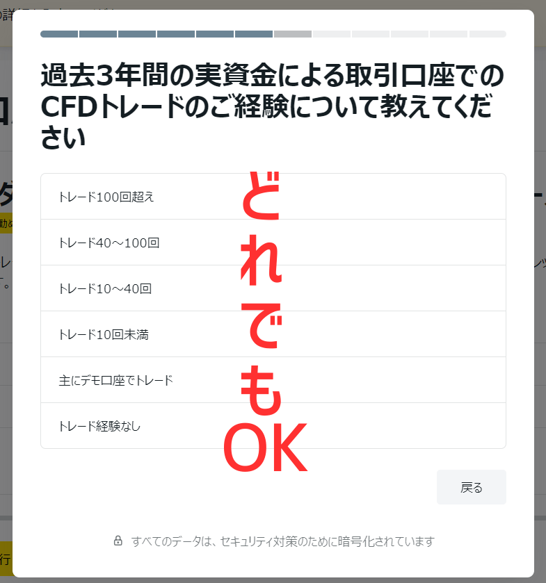 Exness過去3年間のトレード経験