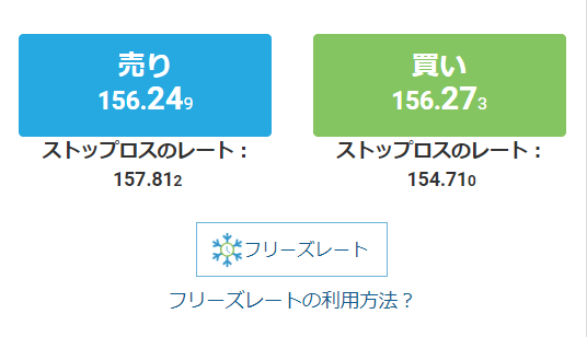 easyMarketsのフリーズレート