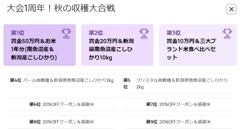 fintokeiのトレード大会「秋の収穫大合戦」