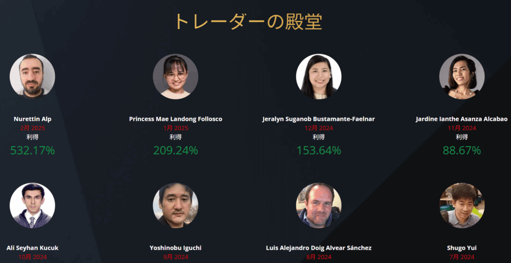 HFMトレーダーズアワード受賞者