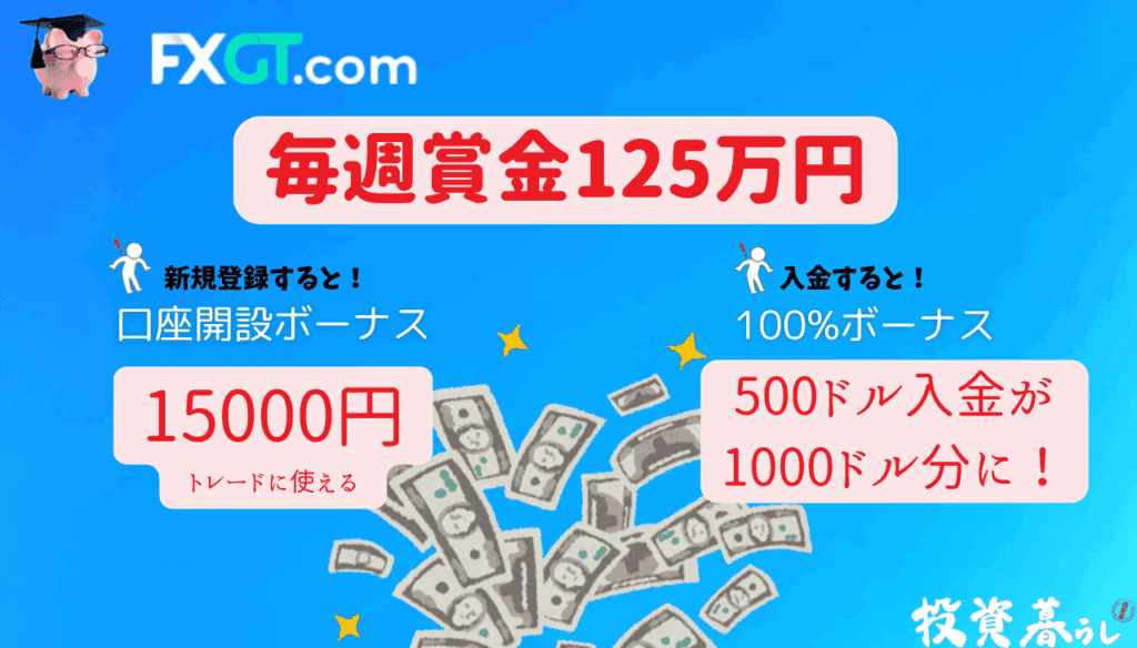FXGTのトレードコンテストの特徴