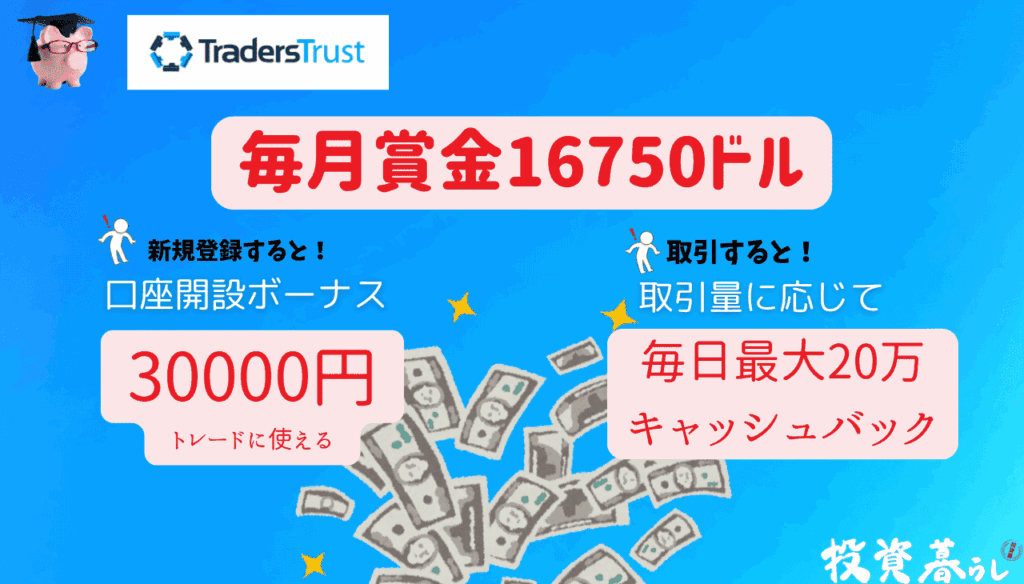 TTCMトレードコンテストの特徴