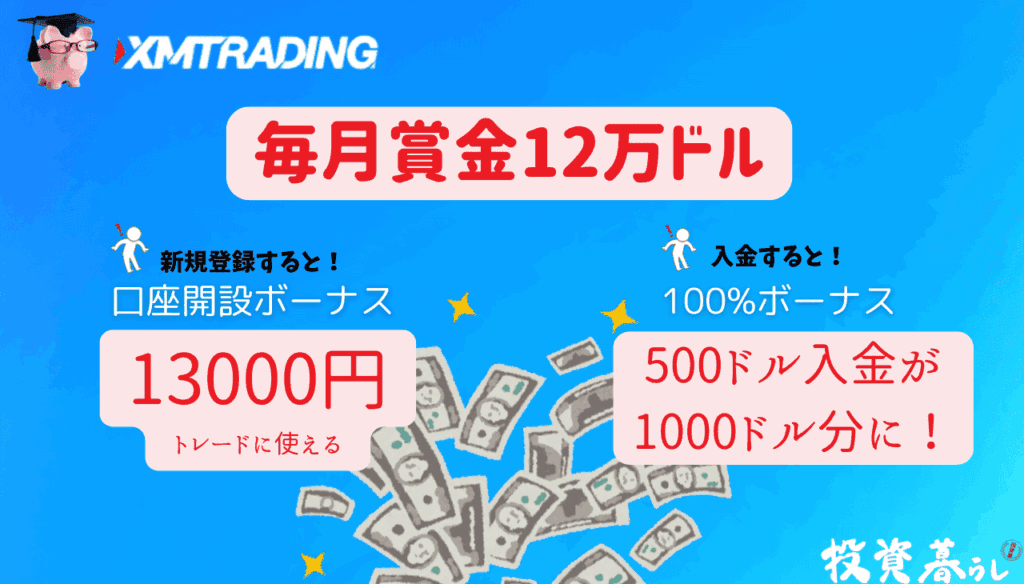 XMTradingのトレードコンテストの特徴