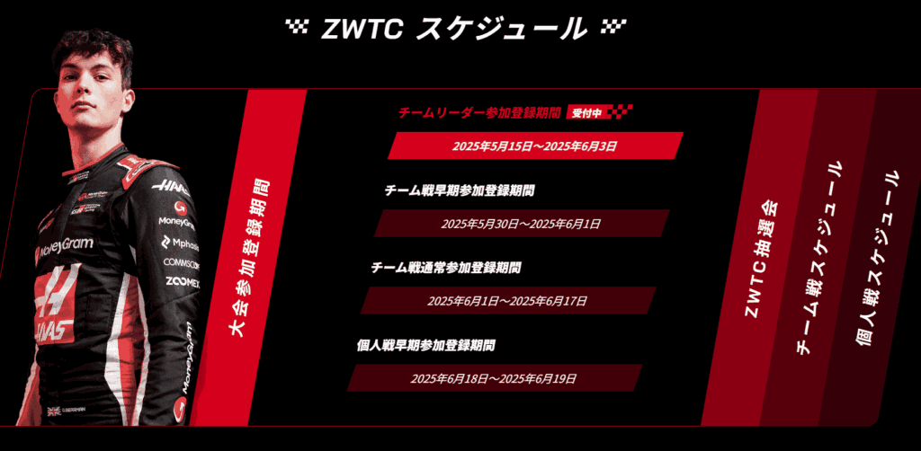 Zoomexのzwtc2025のスケジュール