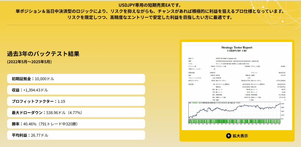 CBIのEAプレゼントキャンペーン